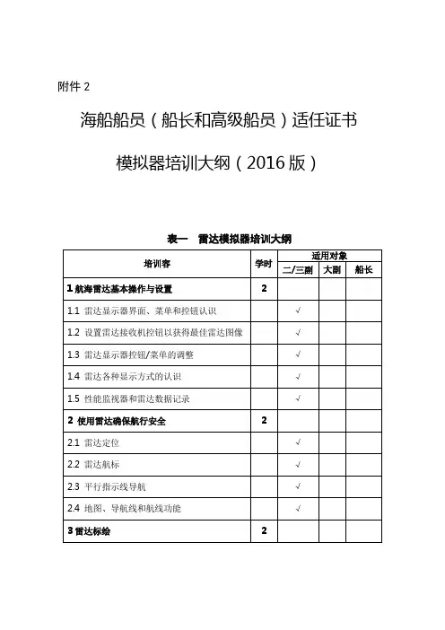 海船船员(船长和高级船员)适任证书模拟器培训大纲(2016版)