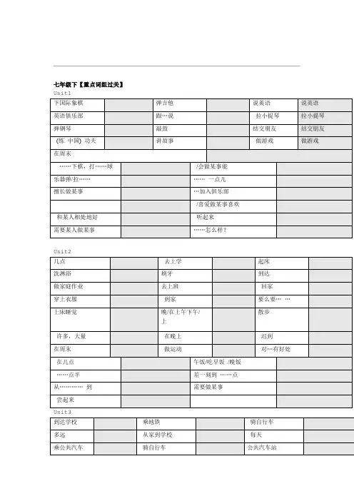 完整word版新人教版七年级下英语各单元重点短语