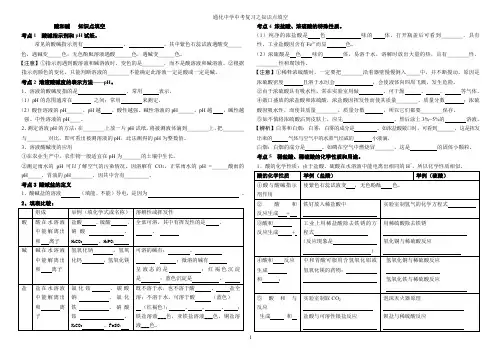 第十单元    酸碱知识点填空式