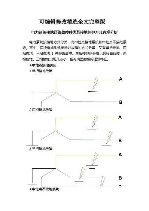 电力系统接地短路故障种类及接地保护方式直观分析精选全文