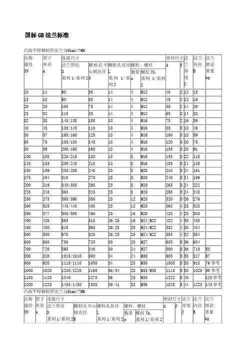 国标GB法兰盘标准尺寸