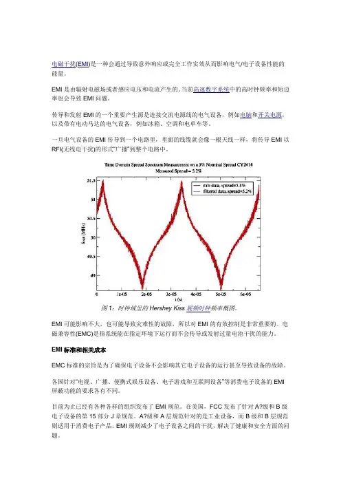 EMC(电磁干扰)展频时钟技术