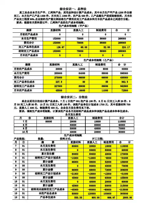 综合实训题目--参考答案
