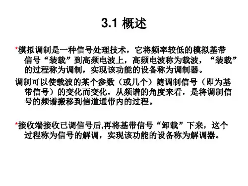 第3章模拟调制系统