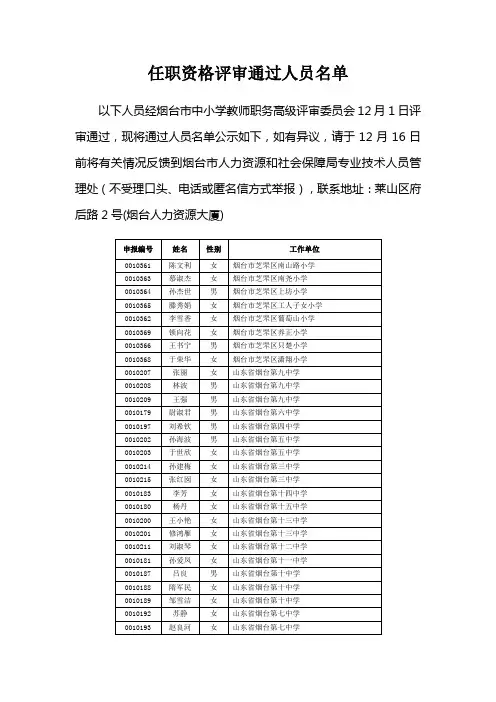 烟台203年教师高级职称任职资格评审通过人员名单