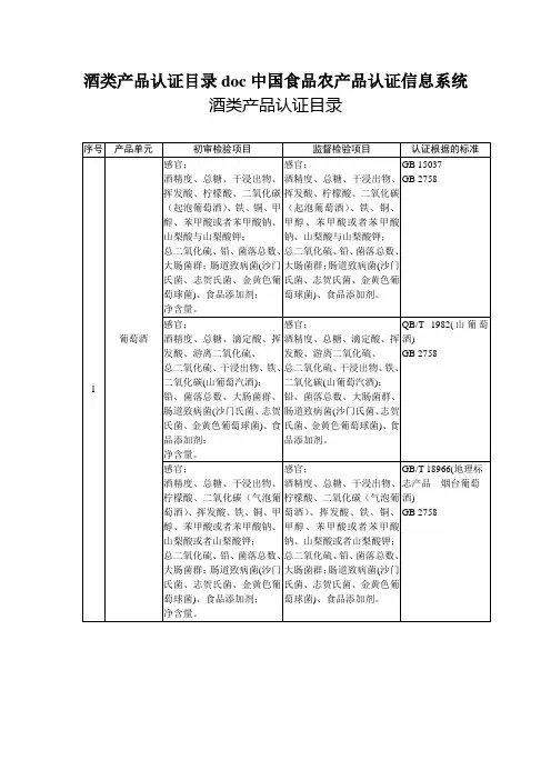 酒类产品认证目录doc中国食品农产品认证信息系统