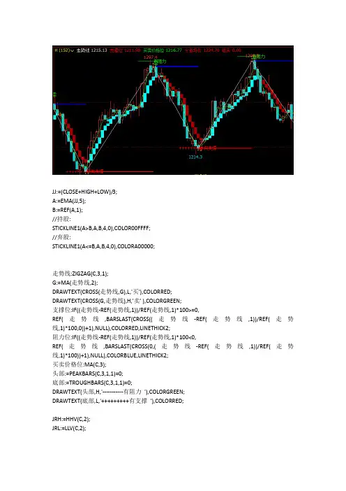 文华财经指标公式源码期货波段王指标