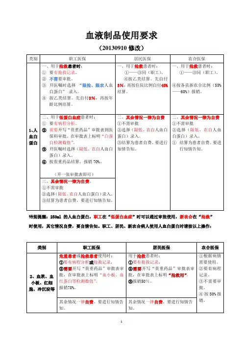 血液制品的使用要求