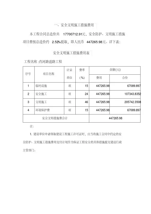 市政工程安全文明施工措施费提取和使用计划
