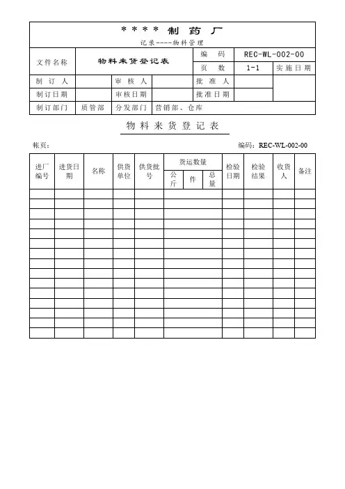 GMP-物料管理相关记录表格全套 物料来货登记表请验单模具使用记录物料总账巡查记录标签记录等