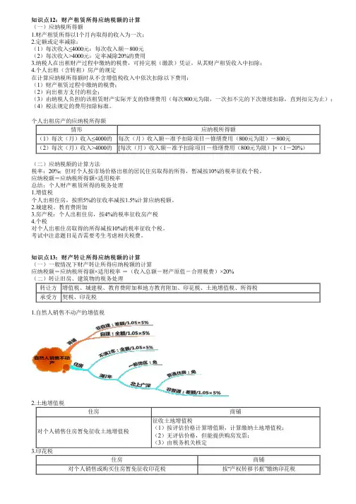 2023年注册会计师《税法》 第0502讲 个人所得税各项分类所得、境外所得
