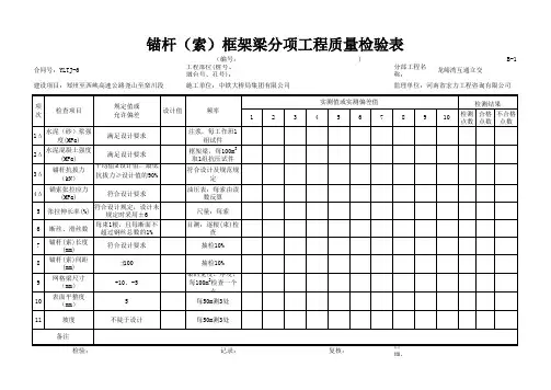 B-1锚杆框架梁分项工程质量检验表