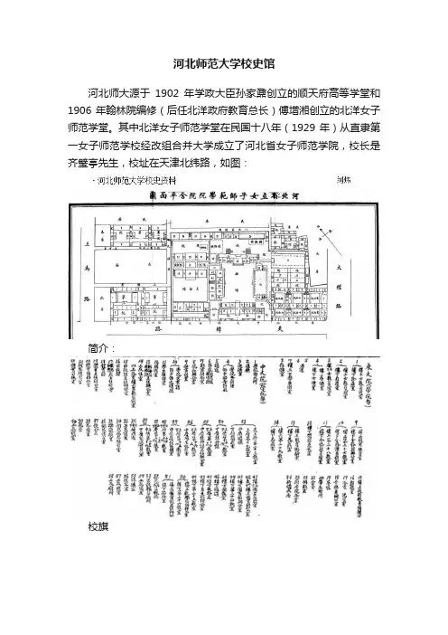 河北师范大学校史馆