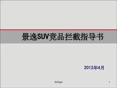 景逸SUV竞品拦截指导书