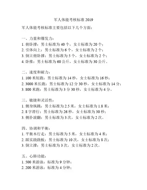 军人体能考核标准2019