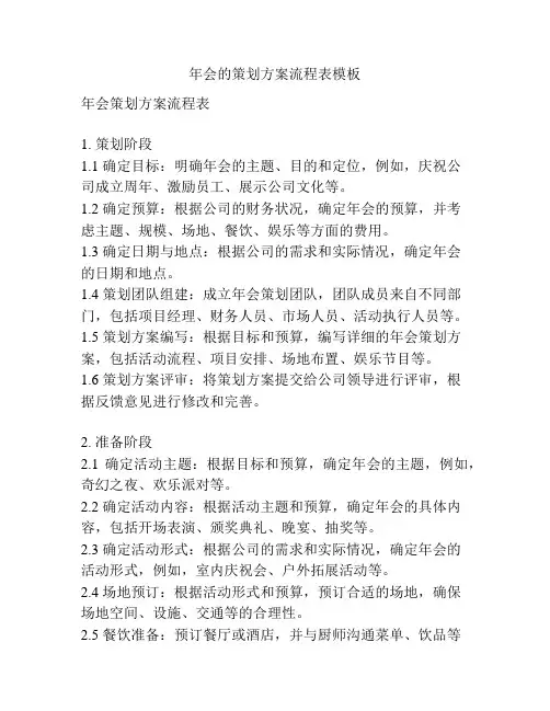 年会的策划方案流程表模板