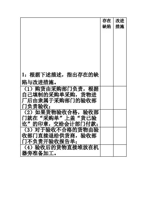 审计案例例2(采购和付款循环内部控制评价)