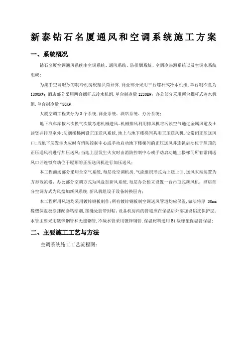通风空调专项施工方案
