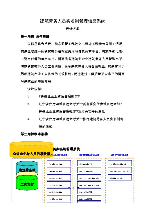 建筑劳务实名制系统设计答案
