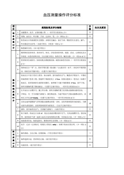 血压测量操作评分标准