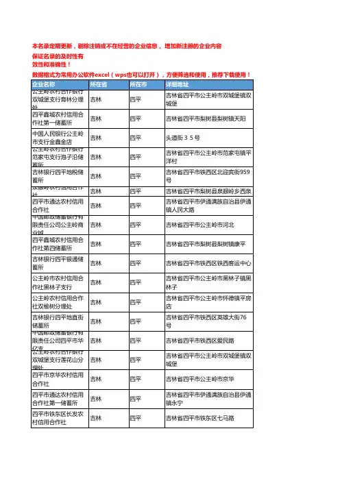 2020新版吉林四平金融机构企业公司名录名单黄页联系方式大全183家