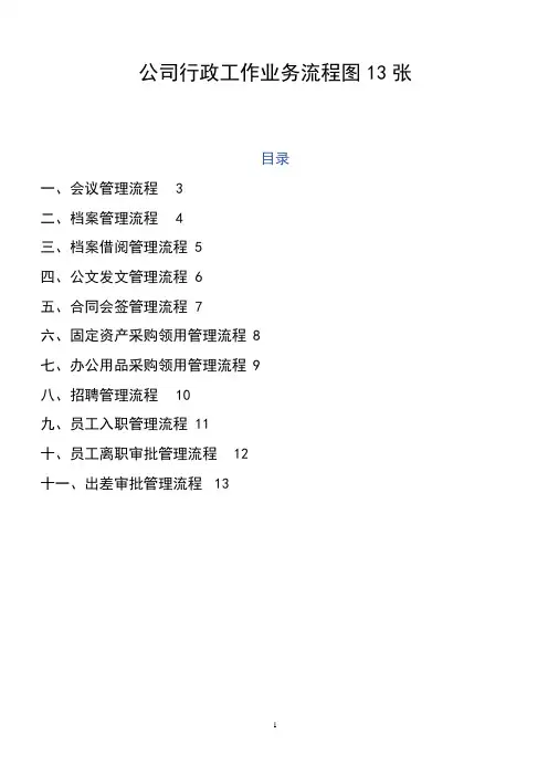 公司行政工作业务流程图13张