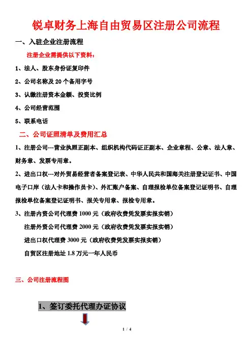自贸区注册流程