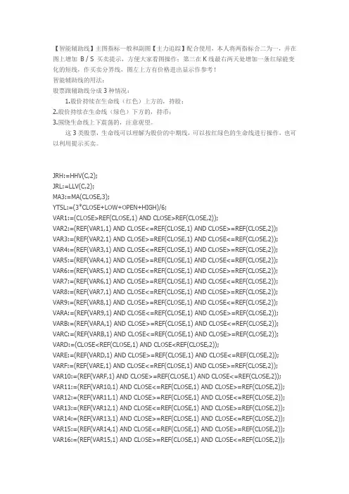超实用的【智能辅助线】优化指标 通达信主图源码