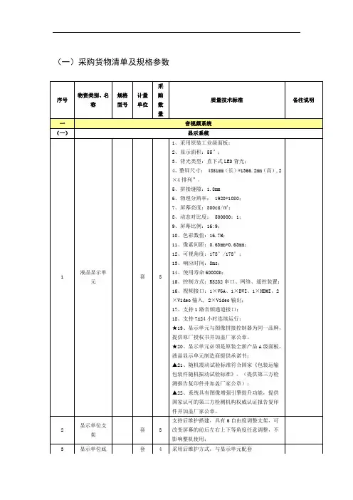 (一)采购货物清单及规格参数