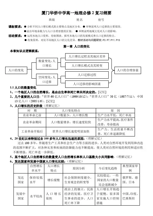 新课程必修二复习提纲(1、2、34章)
