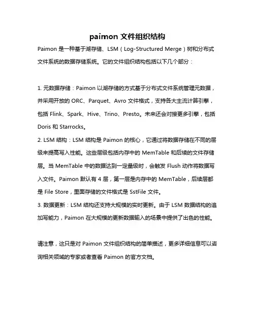 paimon 文件组织结构