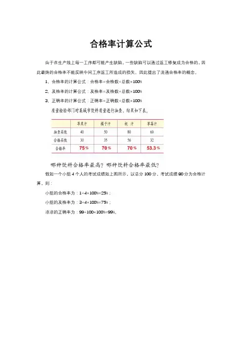 合格率计算公式