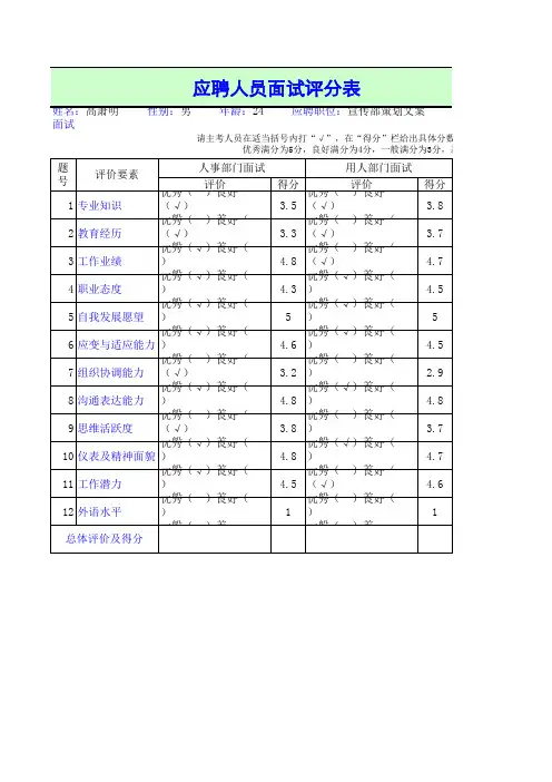 Excel人力行政模版 应聘人员面试评分表