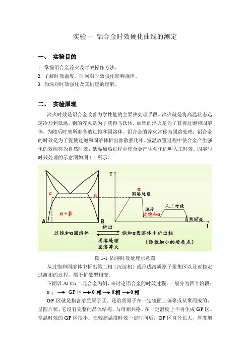 实验二十五   铝合金时效硬化曲线的测定