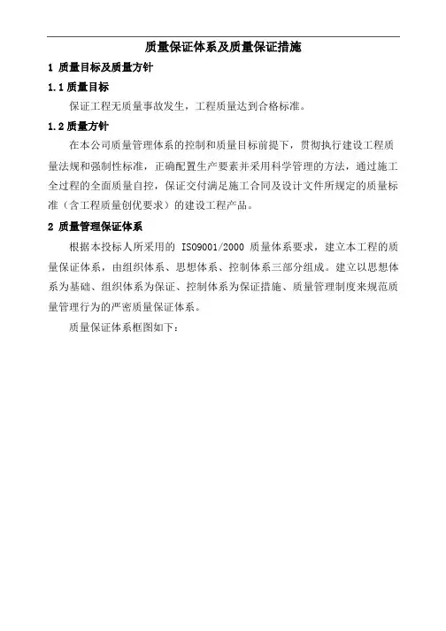 质量保证体系文件
