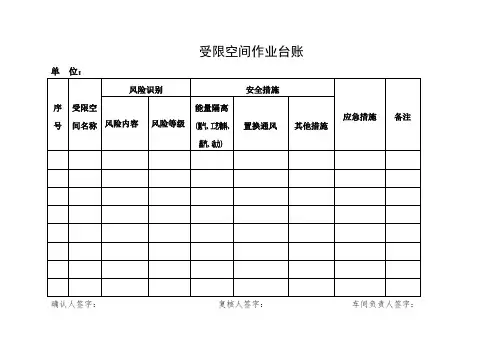 受限空间作业台账