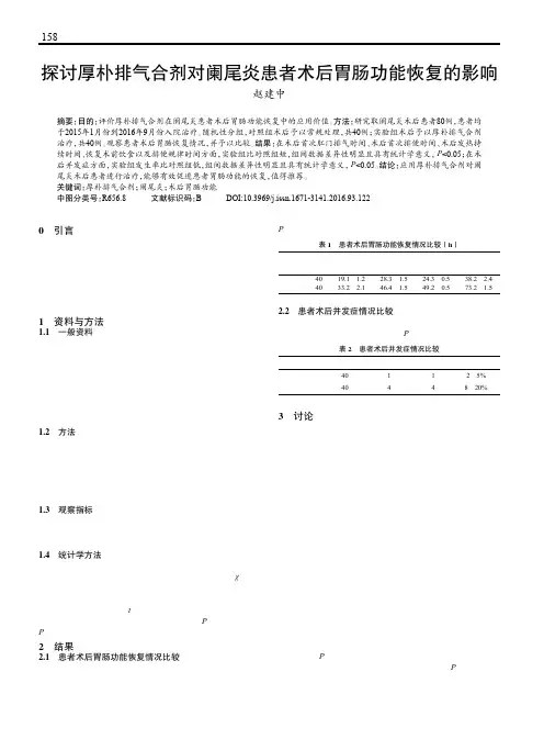 探讨厚朴排气合剂对阑尾炎患者术后胃肠功能恢复的影响