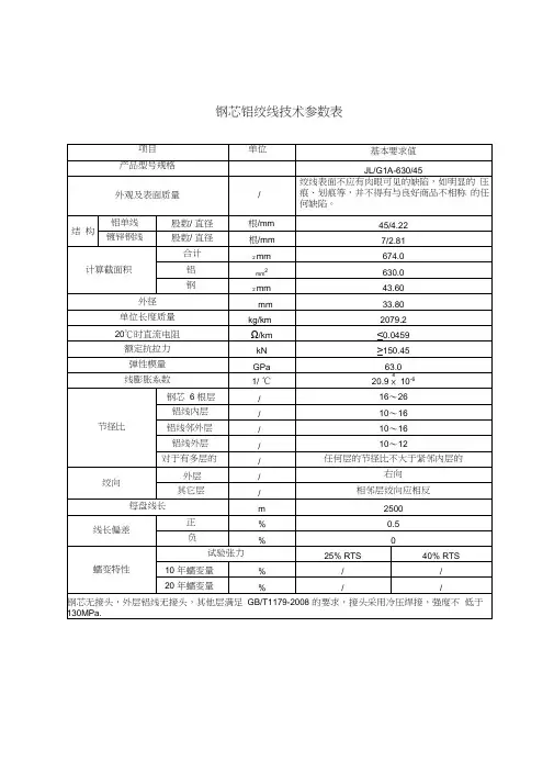 钢芯铝绞线技术参数表