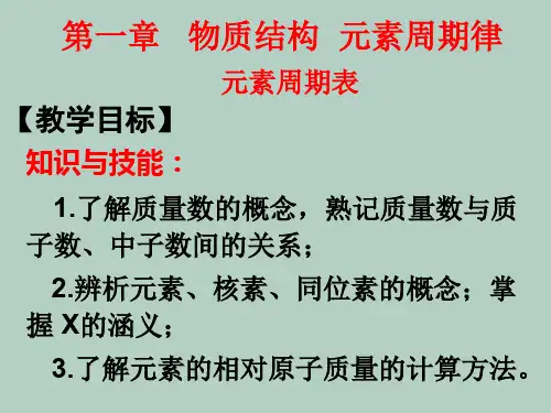 人教版高中化学必修二第一章第一节 《元素周期表 》课件(共14张PPT)