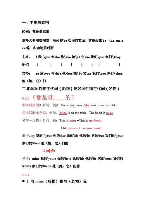 形容词性物主代词与名词性物主代词