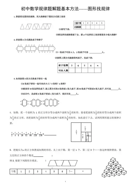 (完整版)初中数学规律题解题基本方法------图形找规律