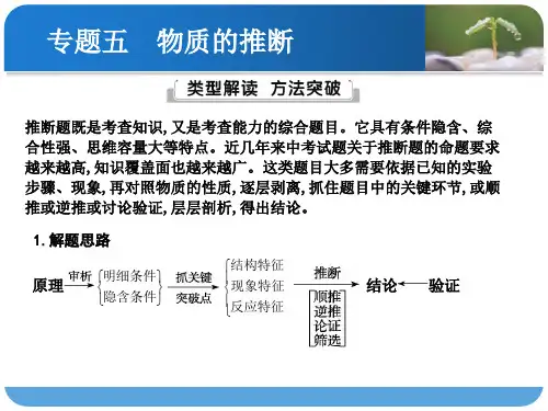 中考化学复习专题五 物质的推断) 35张PPTPPT下载