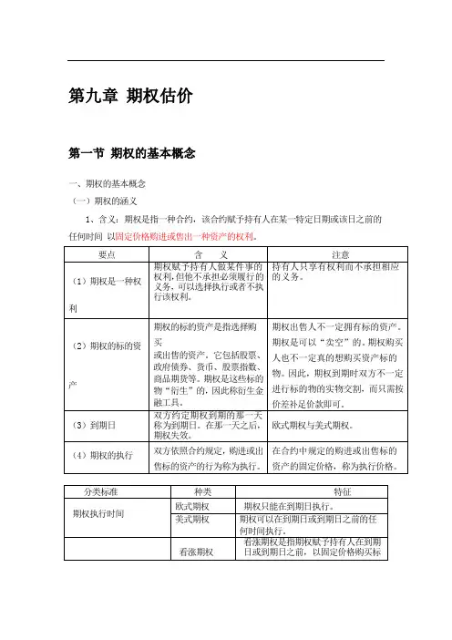 期权估价介绍