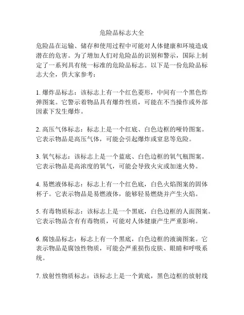危险品标志大全