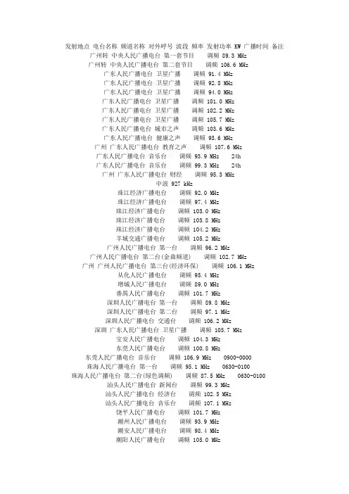 广东收音机频道