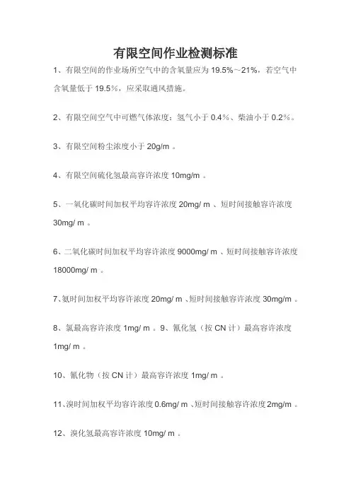 有限空间作业检测标准