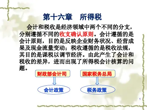 所得税会计ppt解析
