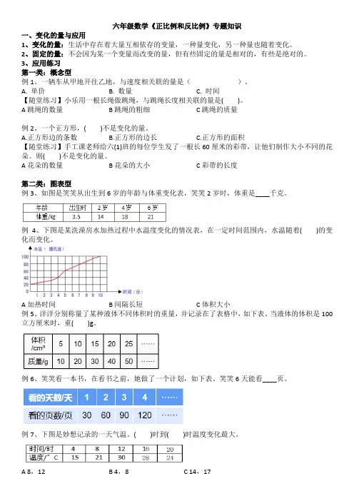 六年级数学《正比例和反比例》专题知识
