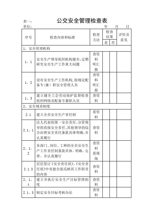 公交安全管理检查表