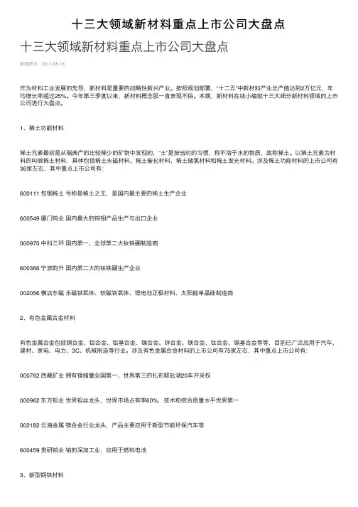 十三大领域新材料重点上市公司大盘点